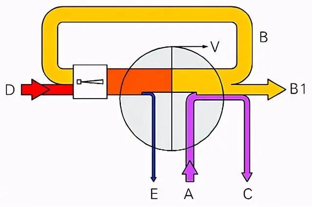 什么是零排放？零排放常用處理技術(shù)的介紹